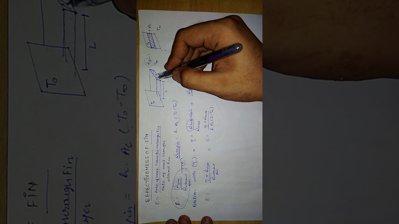 Effectiveness of fin
