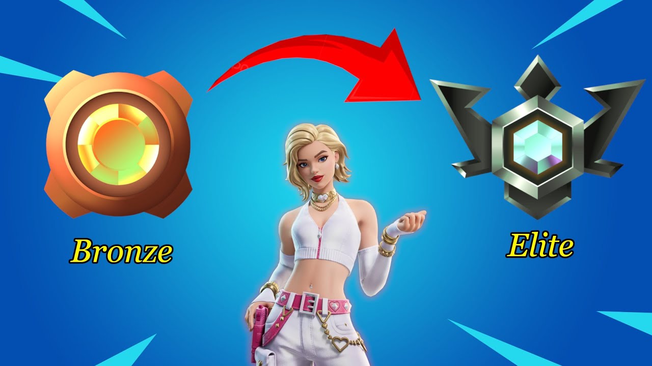 Unranked to Elite Speedrun | Fortnite Chapter 7