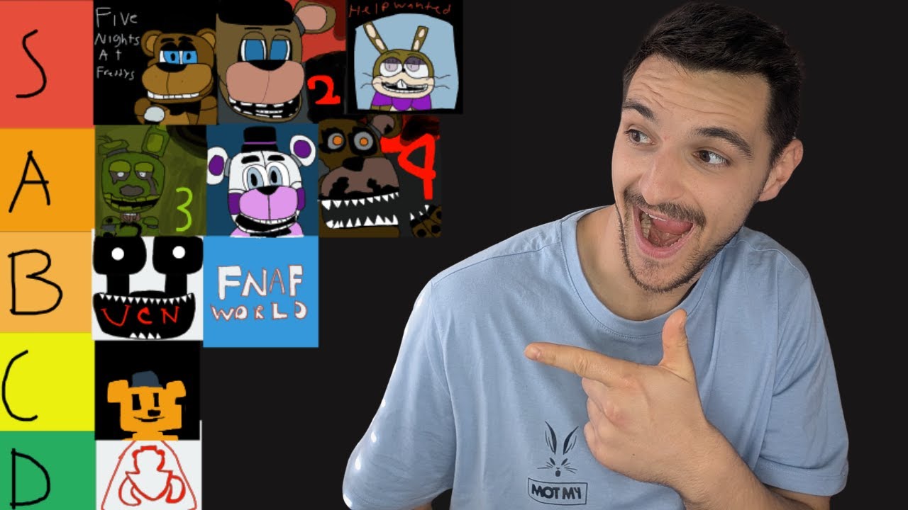 ¡LA TIER LIST DEFINITIVA DE FNAF! 😱🔥