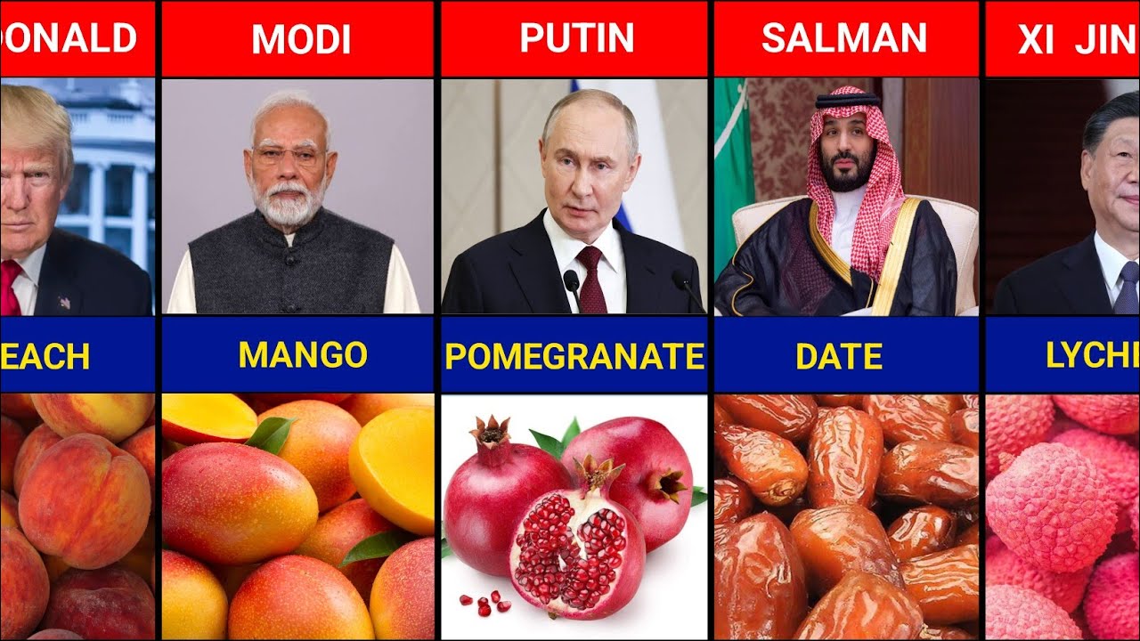  World Leaders and Their Favorite Fruits 🍎 🍌 🍊| Surprising Choices