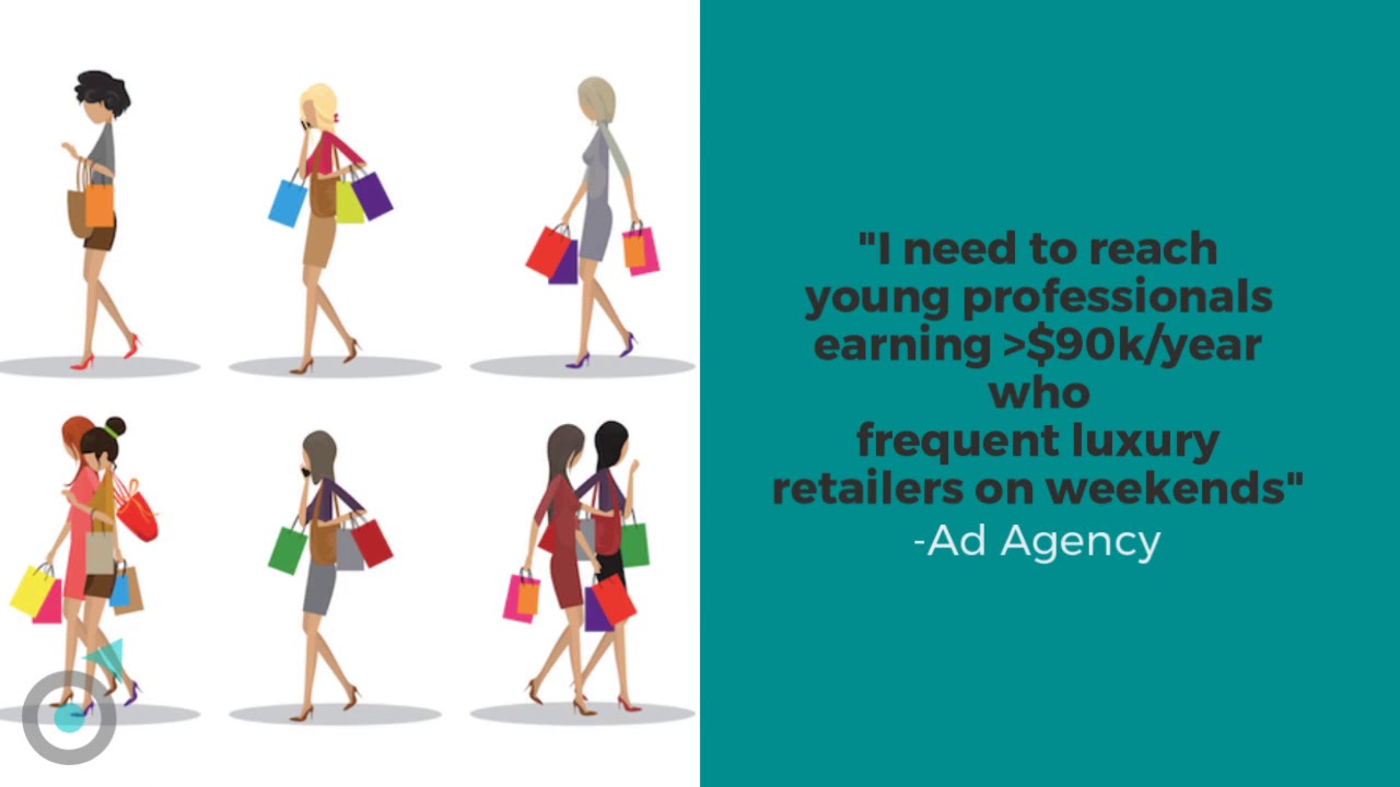 Discover and Understand Your Customers with LOCALLY DISCOVER