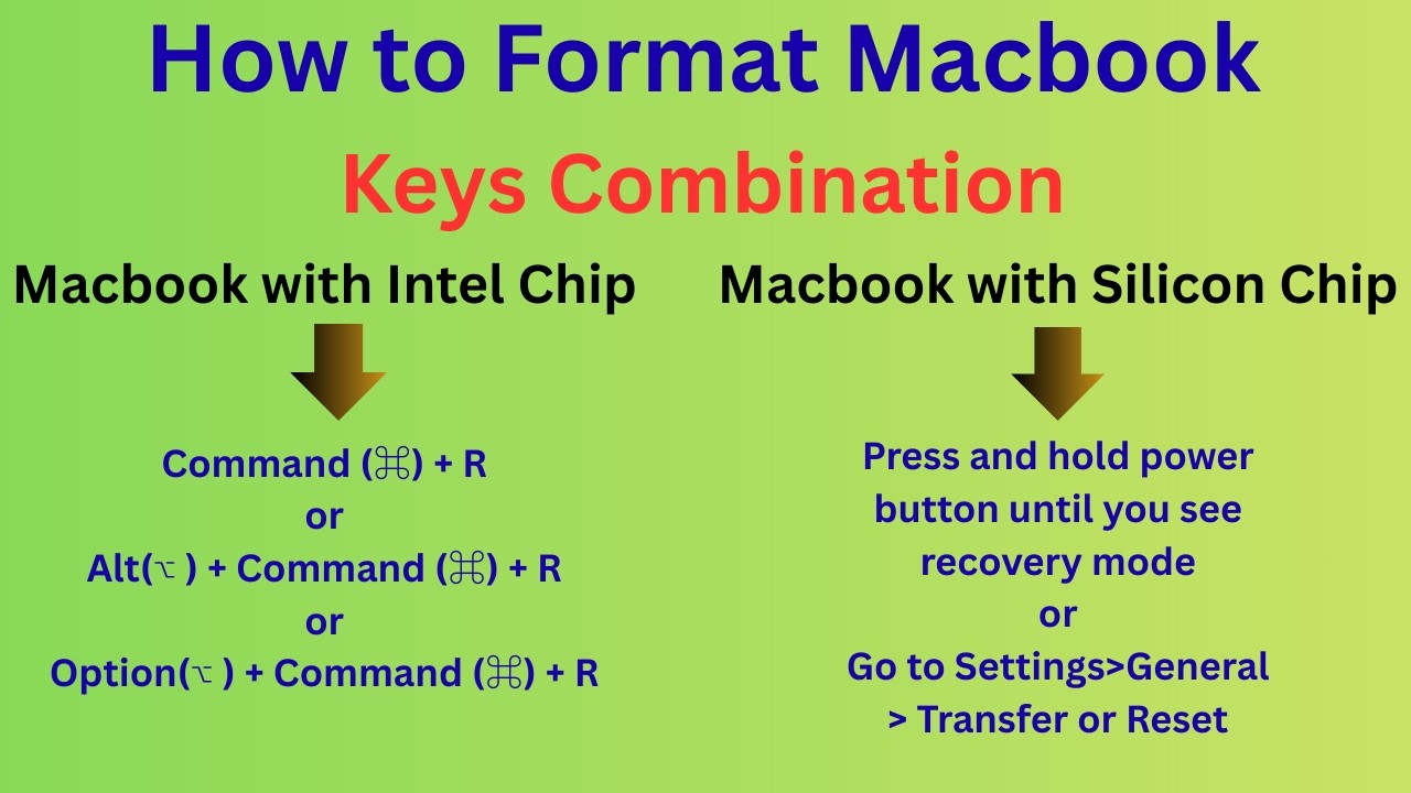 Как отформатировать Apple MacBook #FormatMacBook #FactoryResetMac #appletips #mactutorial #Digita...