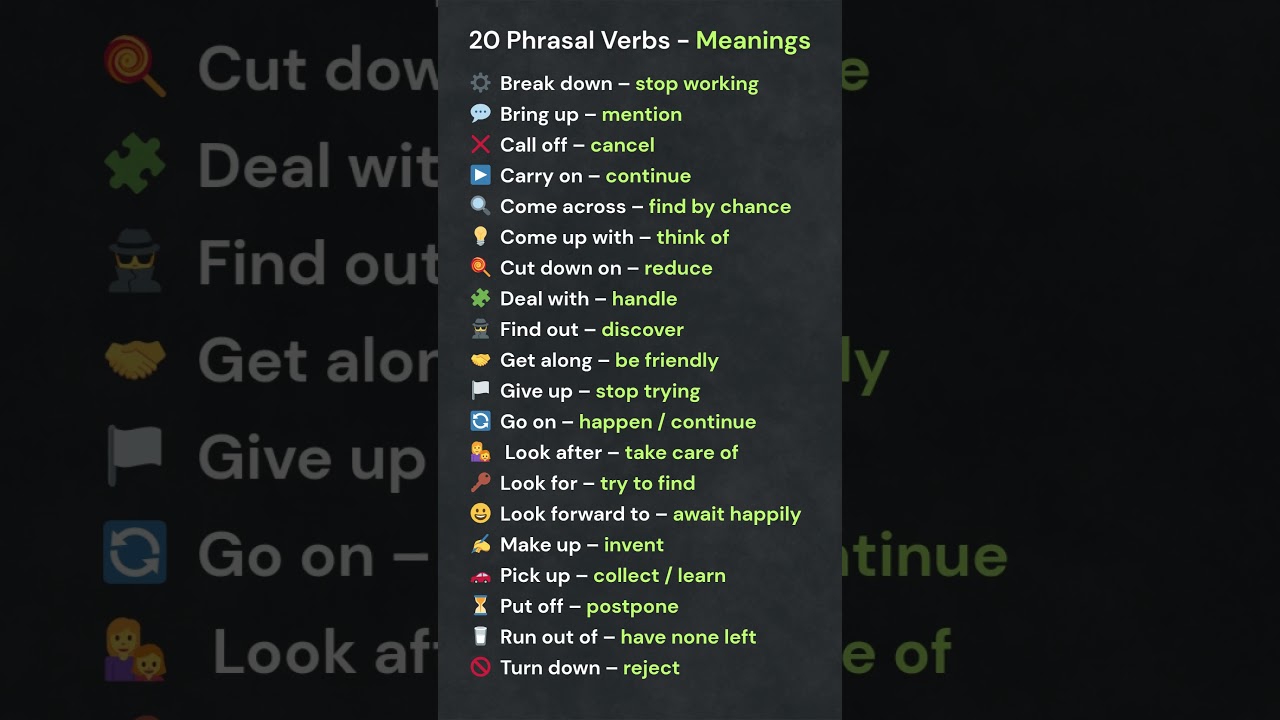 Phrasal Verbs in English with Meanings, Example | Speak Fluent English | Common Daily Phrasal Verbs
