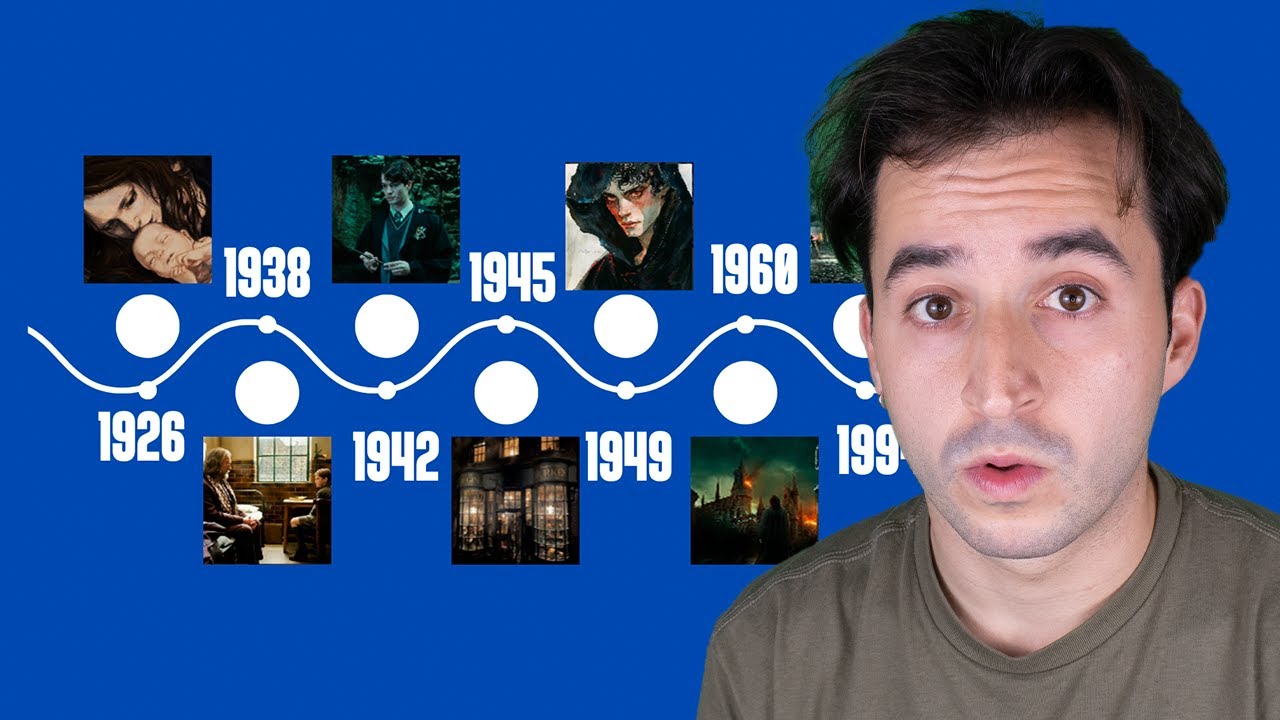 Todo lo que No te Contaron de la Historia de Lord Voldemort 