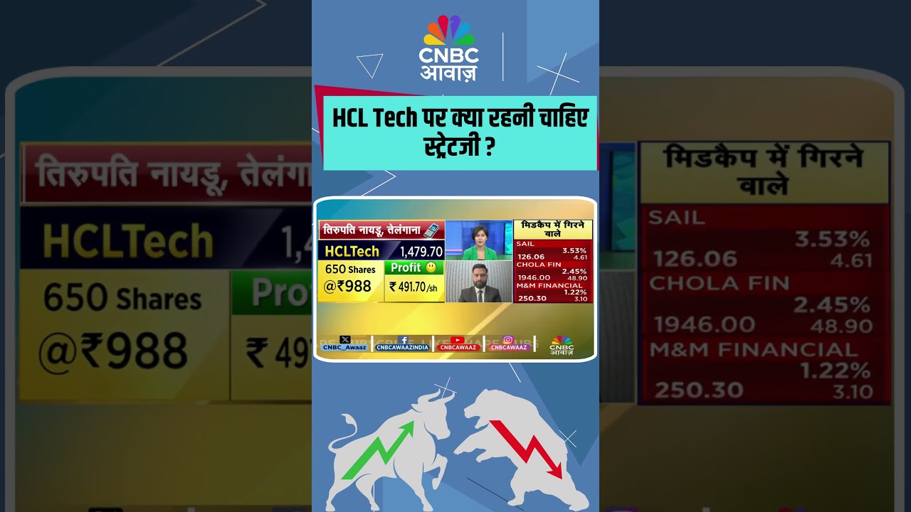 HCL Tech पर क्या रहनी चाहिए स्ट्रेटजी ?