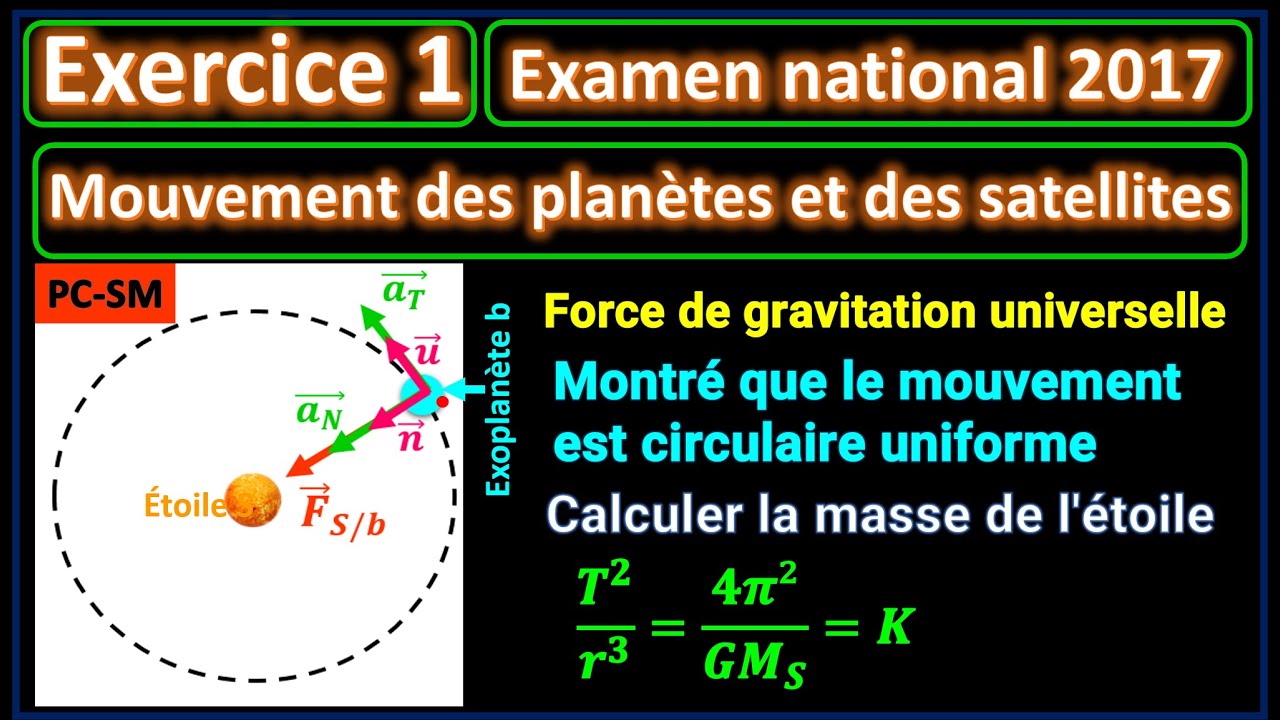 Exercice 1: Mouvement des planètes et des satellites (Examen national 2017)|| 2BAC