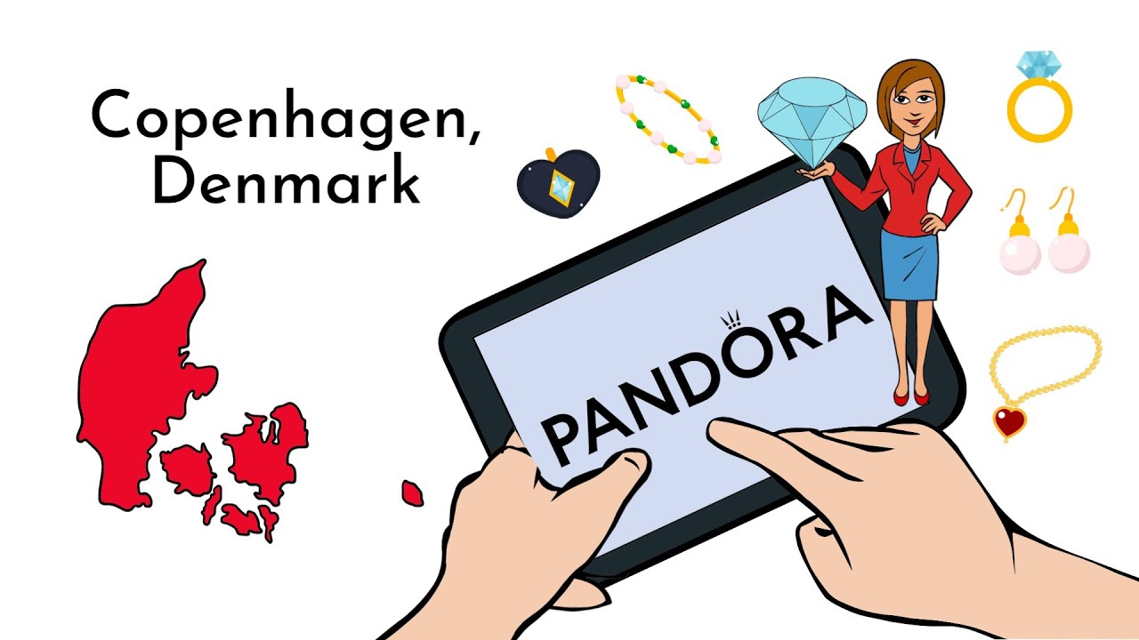 Pandora - History and Company profile (overview)