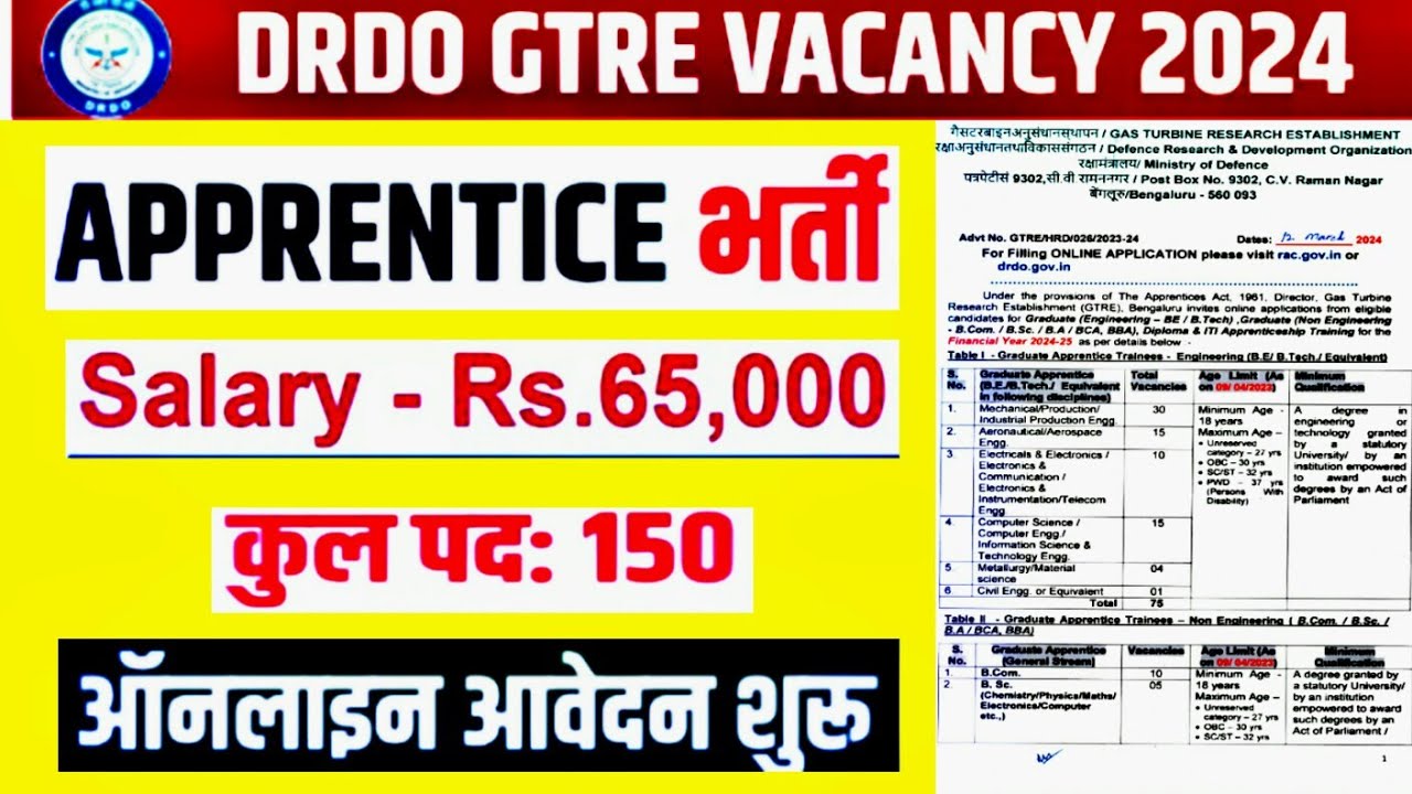 DRDO GTRE Vacancy 2024 Apply Now