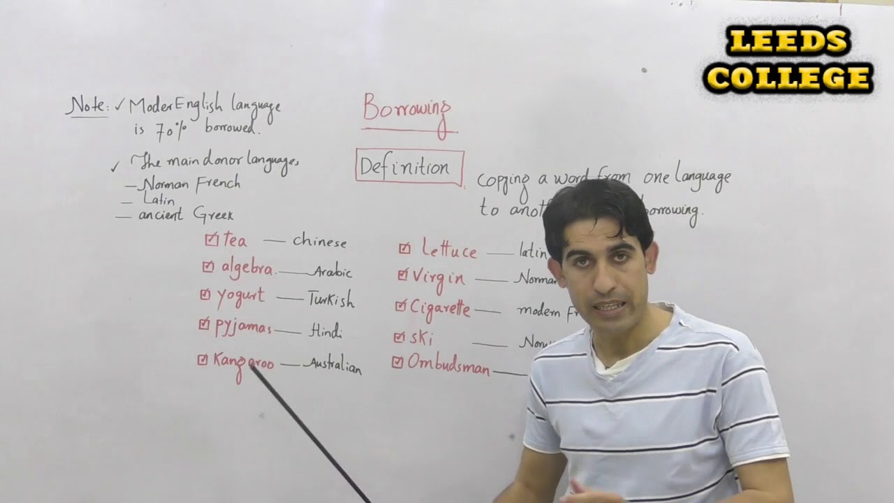 What is Borrowings in Linguistics (Lec: Inayat Afridi) LEEDs College Peshawar