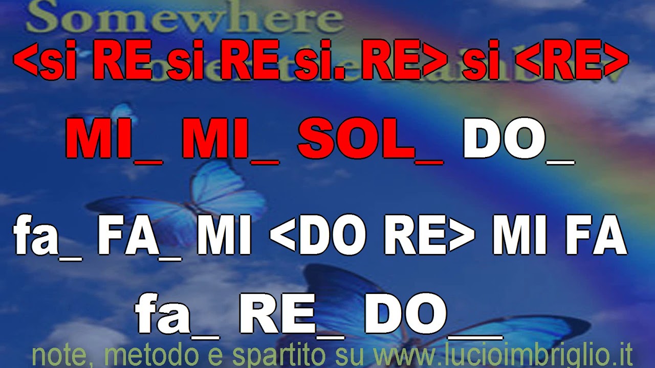 Somewhere over the rainbow - karaoke notazionale