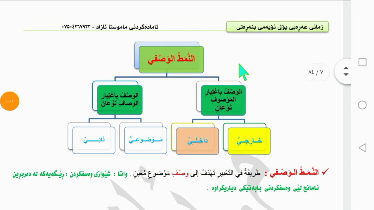 عەرەبی پۆلی 8 - 9 بابەت ( النمط الوصفي ) m.azad