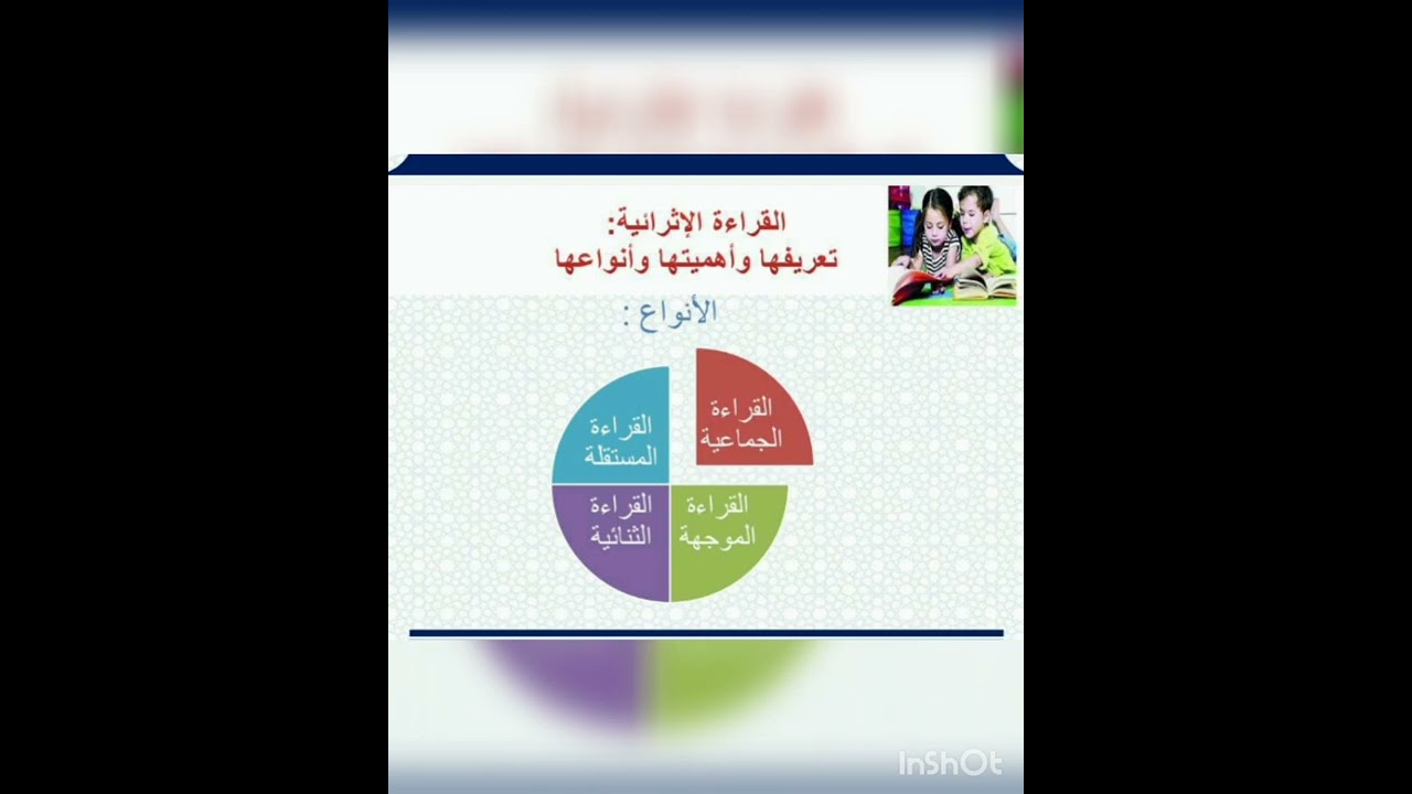 تعريف القراءة الإثرائية وانواعها