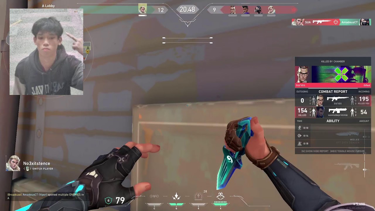 analysis team