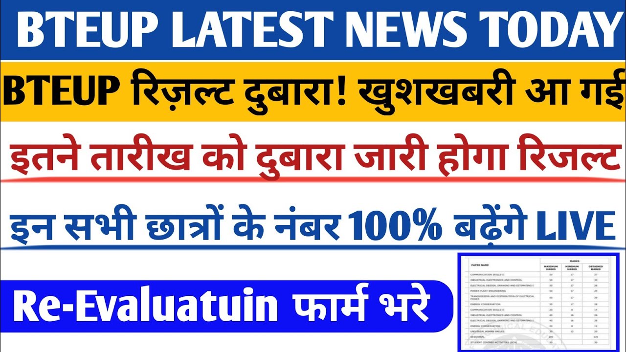 bteup latest news today/bteup exam news today/bteup even sem exam news today/bteup news today