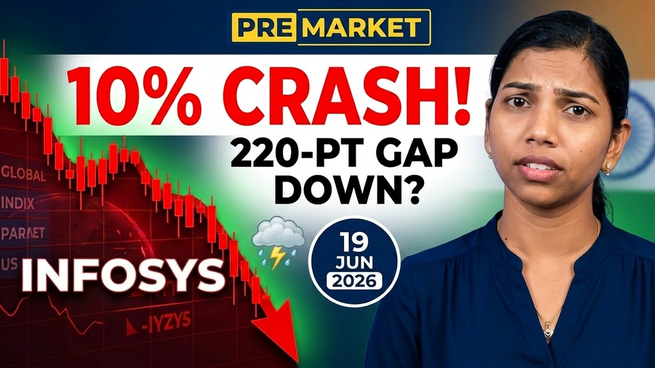 Акции Infosys упали на 10%! Муссоны на 40% ниже нормы? | #nifty Премаркет отчет | 19 июня 2026