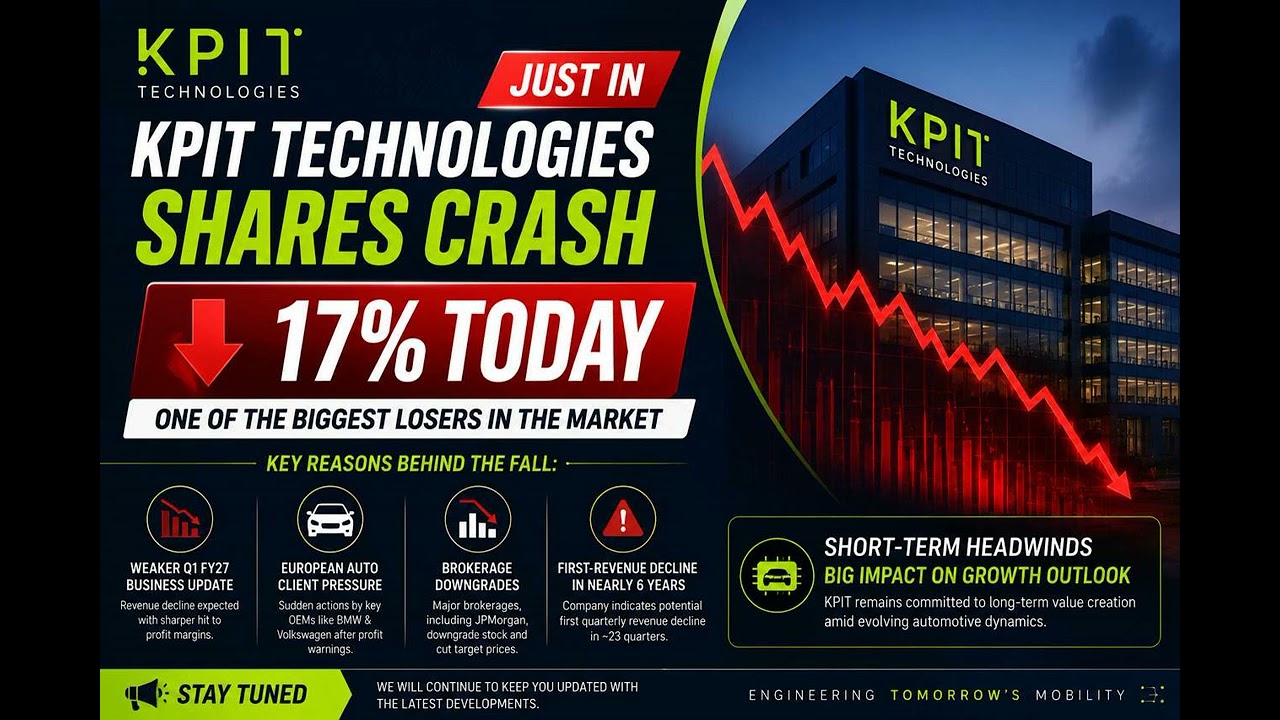 KPIT Technologies Crashes 17% in a Day! What Triggered the Massive Sell-Off?