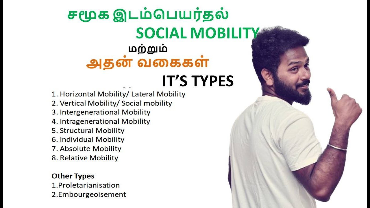 Social Mobility | Types of Social Mobility | Sociology | UGC NET | GATE | UPSC | CUET