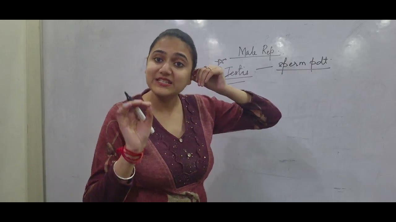 HOW DO ORGANISMS REPRODUCE MOST IMPORTANT QUESTIONS FOR BOARD EXAM 2026!! PAPER YAHI SI AAYEGA!!!