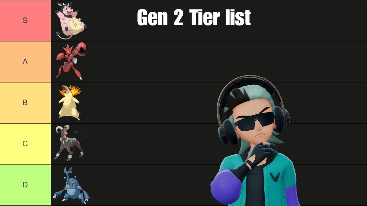 Watch my Pokémon-Clueless Friend Rank Generation 2 Pokémon Designs