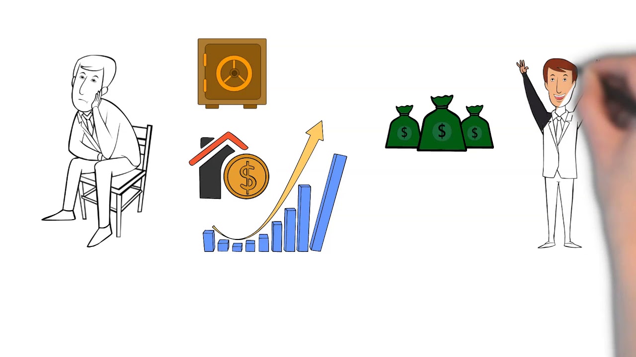 Wise Wealth Channel Introduction | Investing, Budgeting And Personal Finance Channel
