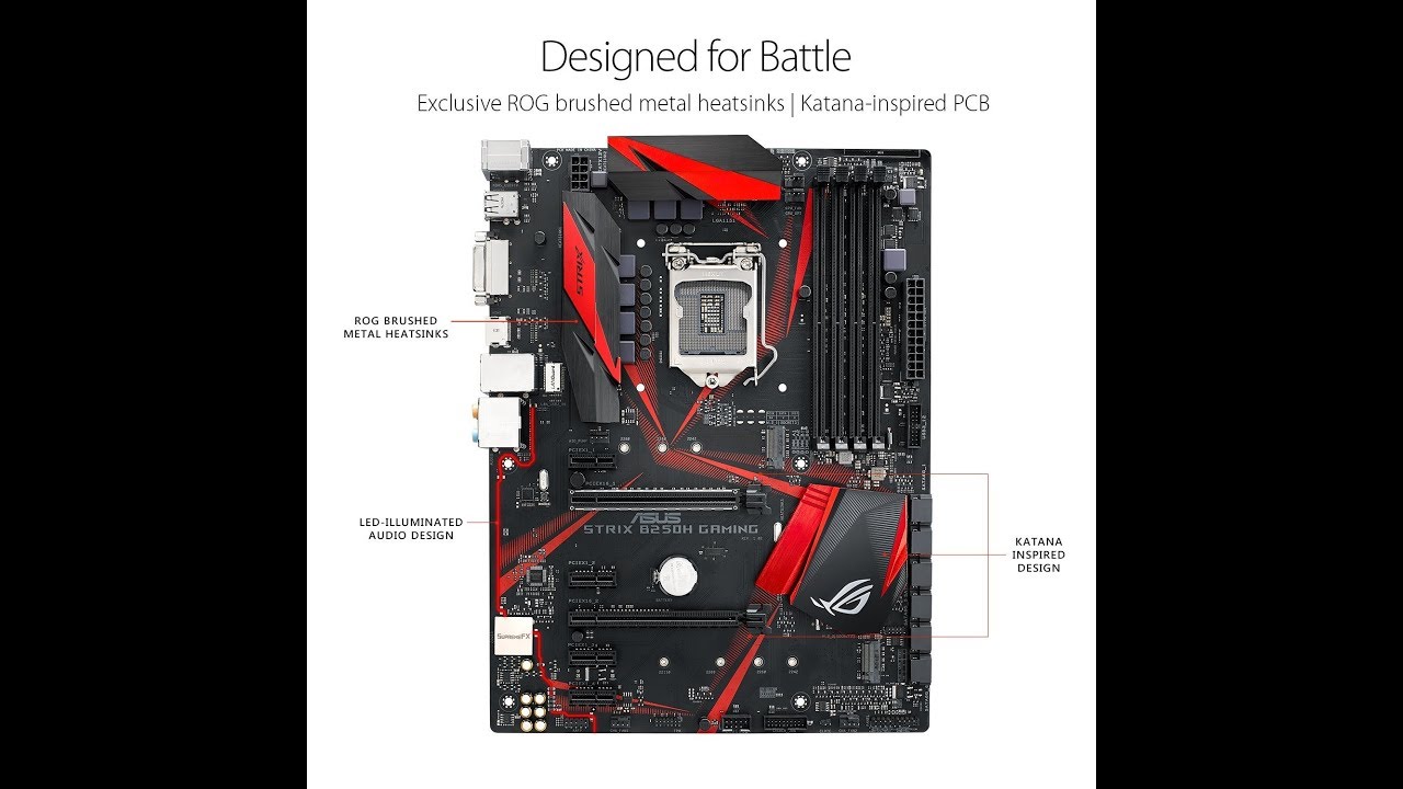 ASUS ROG STRIX B250H || GAMING LGA1151