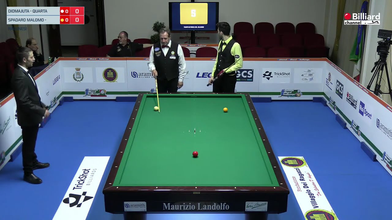 Diomajuta / Quarta VS Ragonesi / Spadaro - Campionato Italiano Serie A - Maddaloni 2023/2024