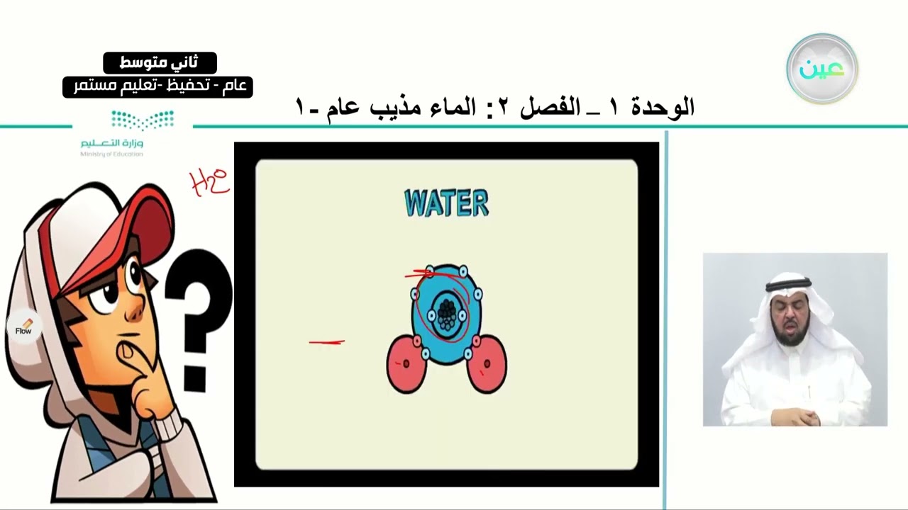 الماء مذيب عام -1 - العلوم - ثاني متوسط
