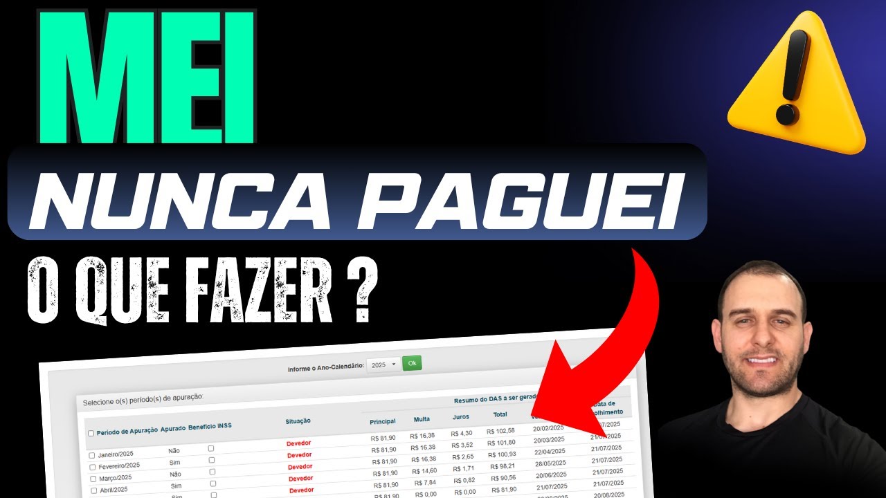 NUNCA PAGUEI O MEI O QUE FAZER? como resolver e n&atilde;o aumentar sua d&iacute;vida do MEI