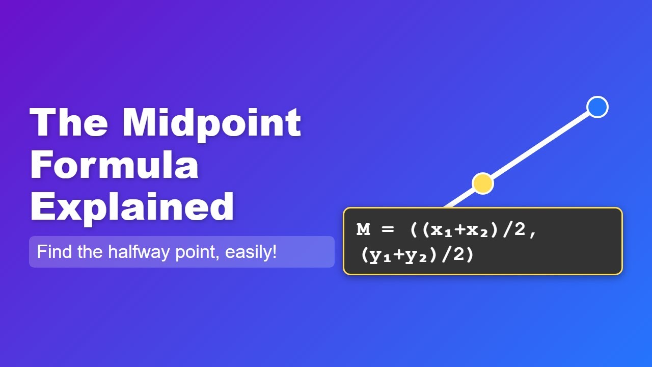 Midpoint Formula Tutorial | Find the Halfway Point Between Two Points