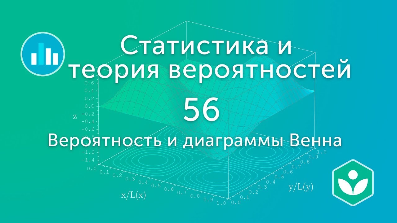 Вероятность и диаграммы Венна  (видео 56) | Статистика и теория вероятностей