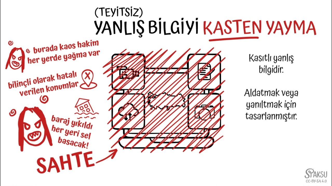 Yanlış Bilgi ve Dezenformasyon Nedir? Nasıl Yayılır? [Kısa Video]