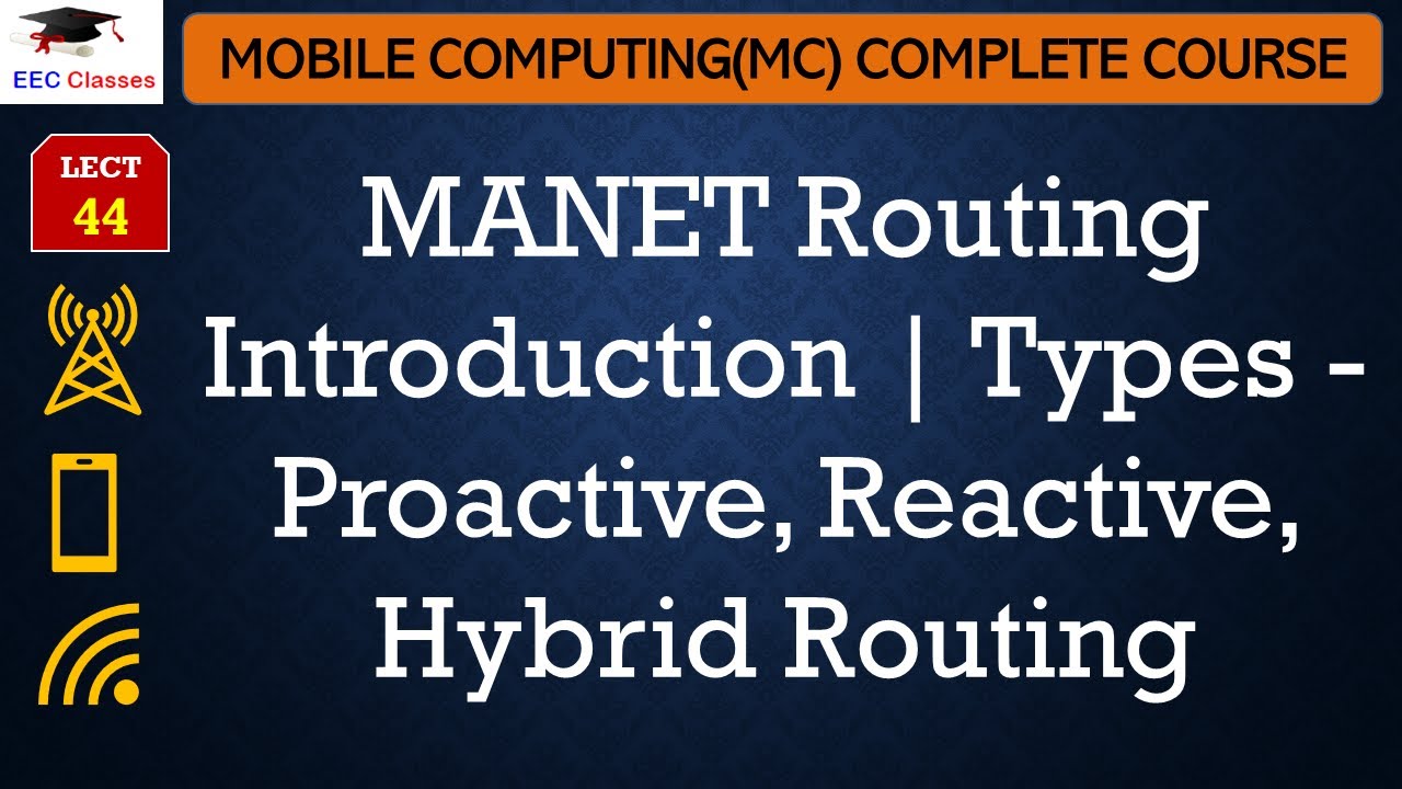 L44: MANET Routing Introduction | Types - Proactive, Reactive, Hybrid Routing in Mobile Computing