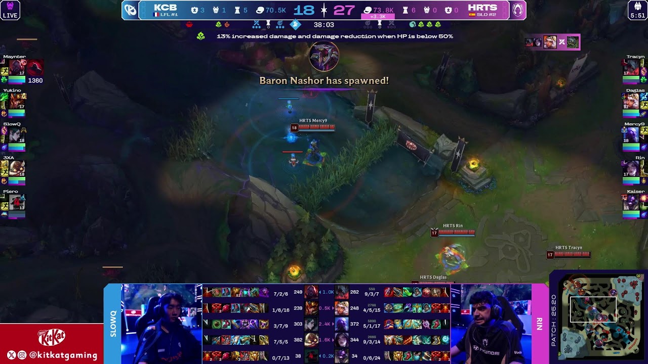 EMEA SUMMER - KCB vs HRTS - FINAL - BO5