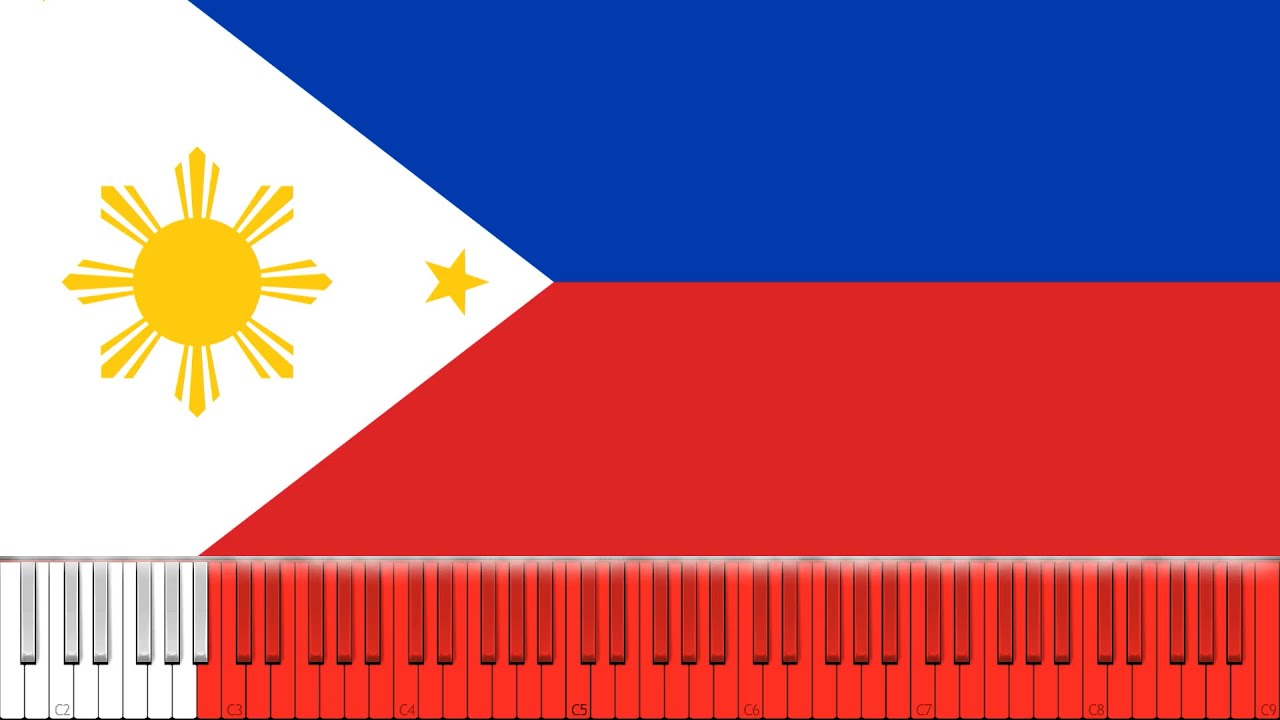 【MIDI】RUSH PHILIPPINES