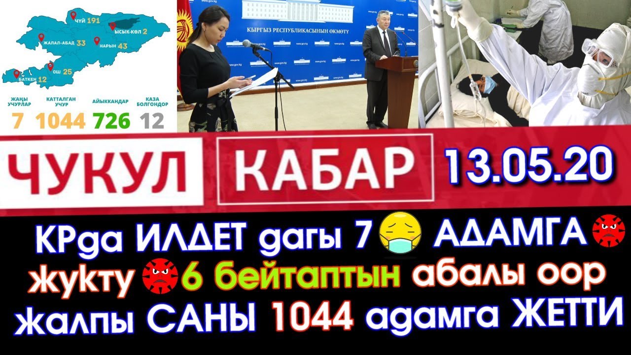 ИЛДЕТ 😷 дагы 7 ЖАРАНГА😷жугуп 😔 ЖАЛПЫСЫ 1044 😱 АДАМГА жетти 😱 | Акыркы Кабарлар