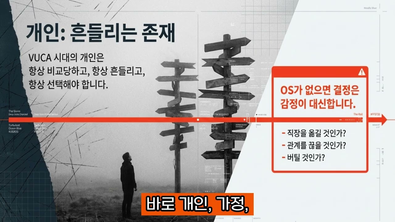열심히 살아도 길을 잃는다면 마음의 OS를 바꿔라
