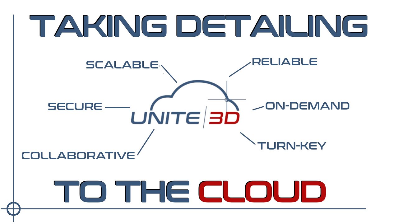 Choosing The Best SDS2 Cloud Solution