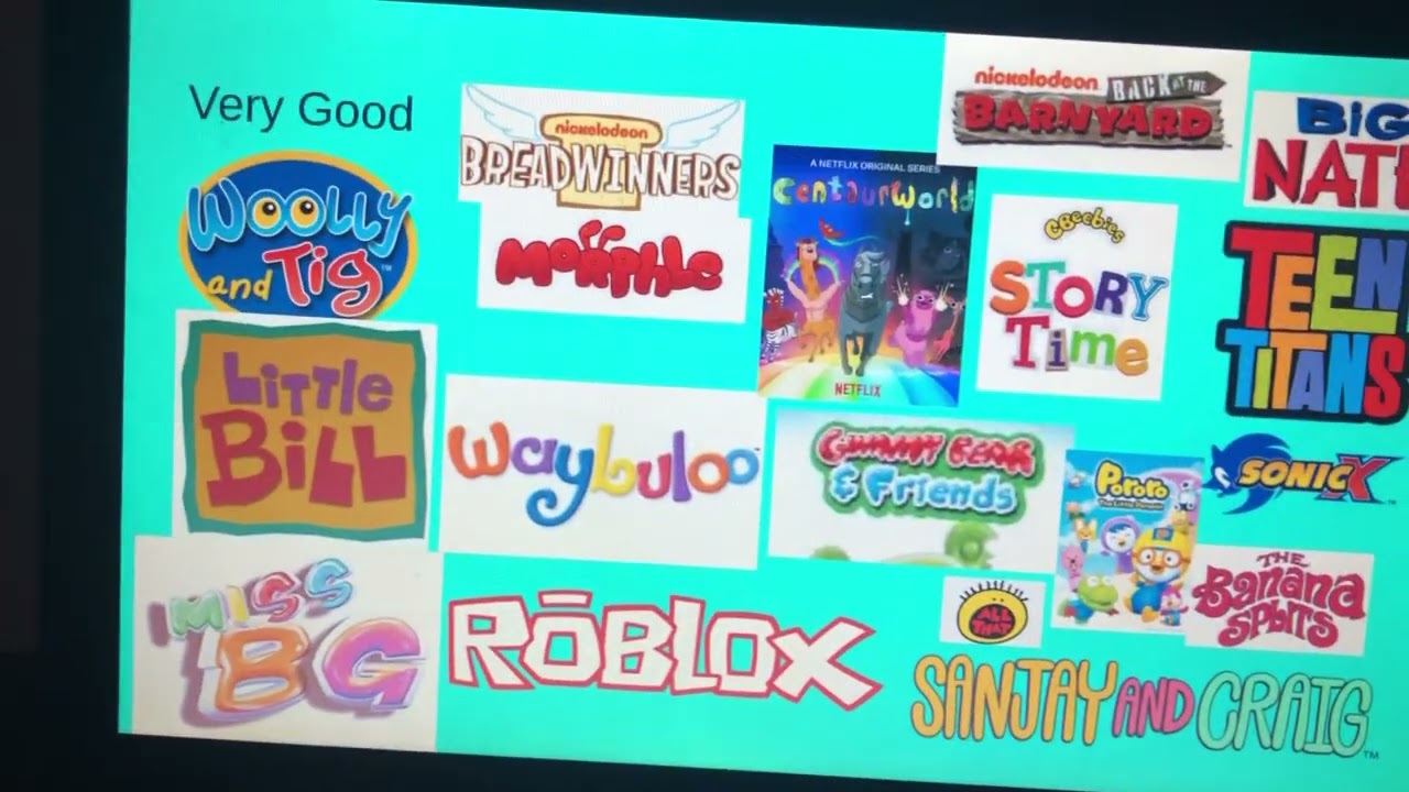 My Favorite To Least Favorite Shows List (Remake)