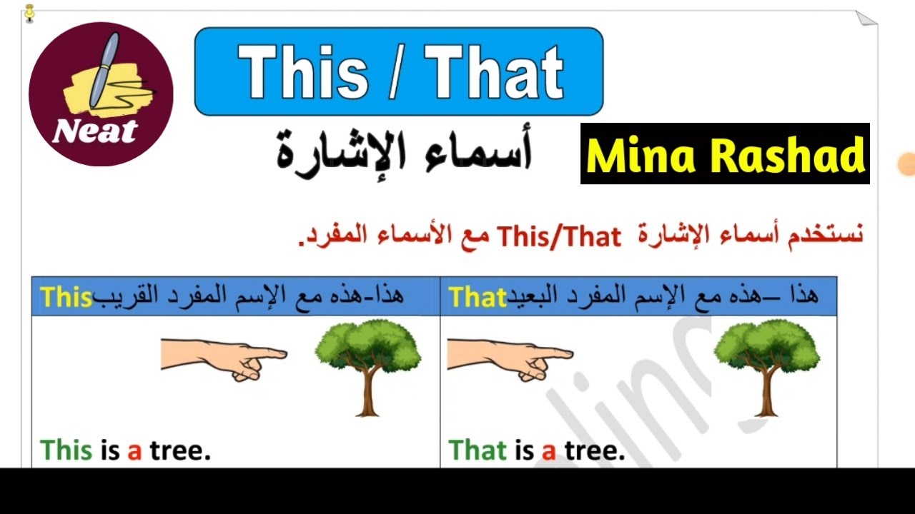 أسماء الإشارة في اللغة الإنجليزية (This - That - These -Those ) | شرح سهل وبسيط