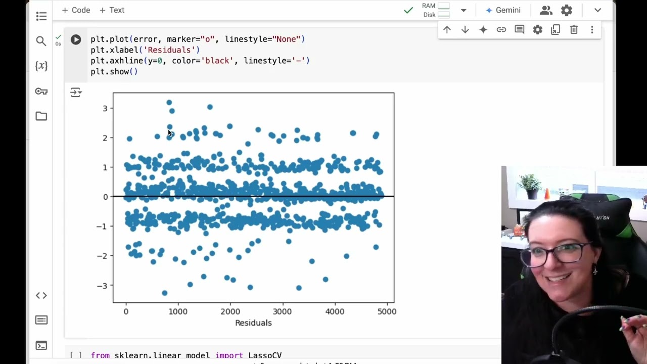 Lasso Regression in Python