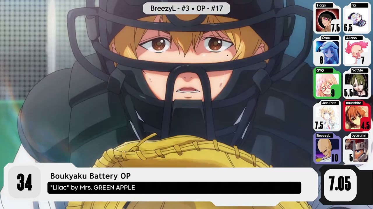 Top 60 Anime Songs of 2024 [Mass Rank]