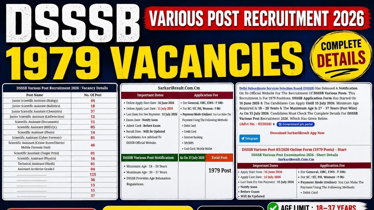 DSSSB New Vacancy 2026 | 1979 Posts Out ✅ Eligibility, Fee, Last Date