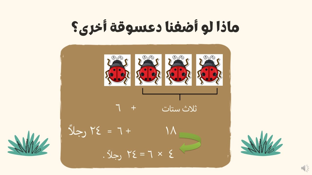 حقائق الضرب للعدد6