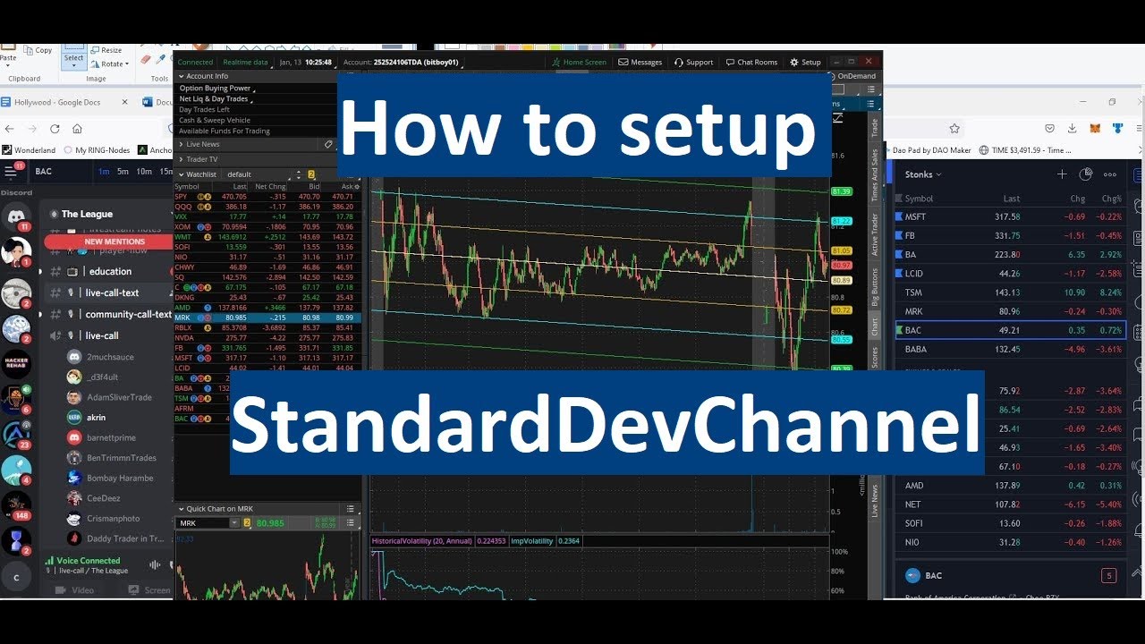 How to spot potential stock reversals using StandardDevChannels