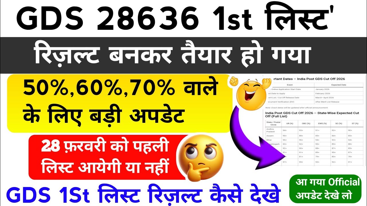 GDS भर्ती 2026 Results Date Out है | 1st list' Cut Off  list' Out | By Sonu sir 
