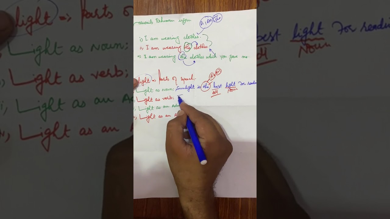 Basic grammar concepts 