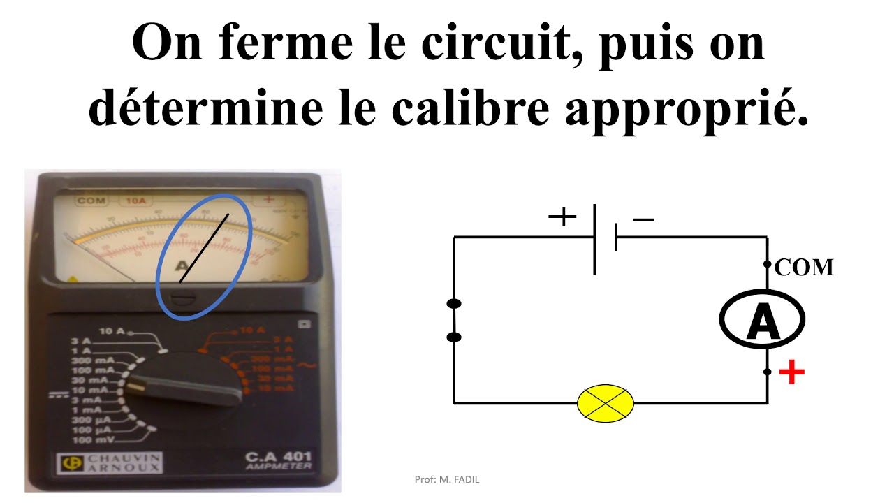 Prof M.FADIL courant électrique continu 1AC biof cours