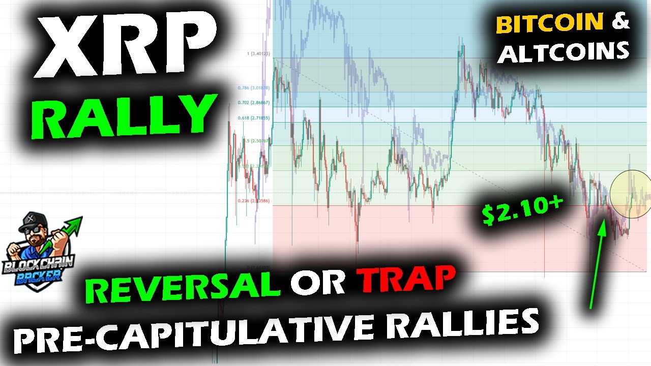 XRP Price Chart Rallies above $2.00 as Bitcoin Hits $93k, Trusted Rally or Retrace