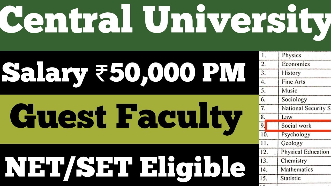 Central University ll Salary ₹50, 000 ll Guest Faculty ll NET/SLET/PhD Indian Eligible