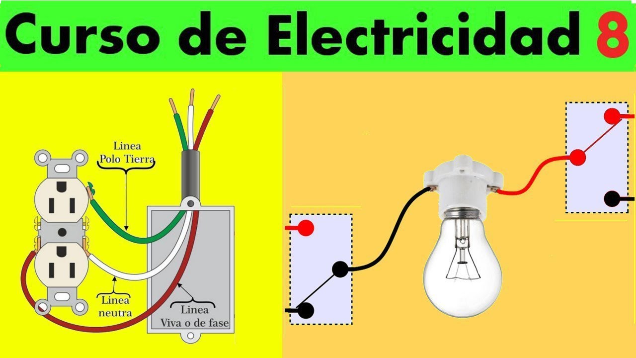 Curso completo de electricidad paso a paso para principiantes